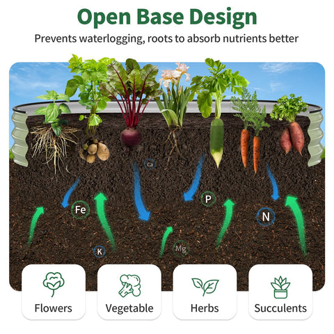 Kesfitt open-bottom design promotes natural drainage and root growth.