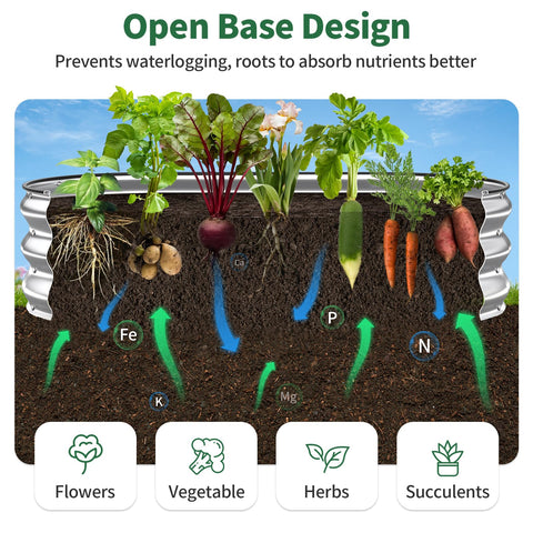 Kesfitt open-bottom design promotes drainage and natural soil integration.