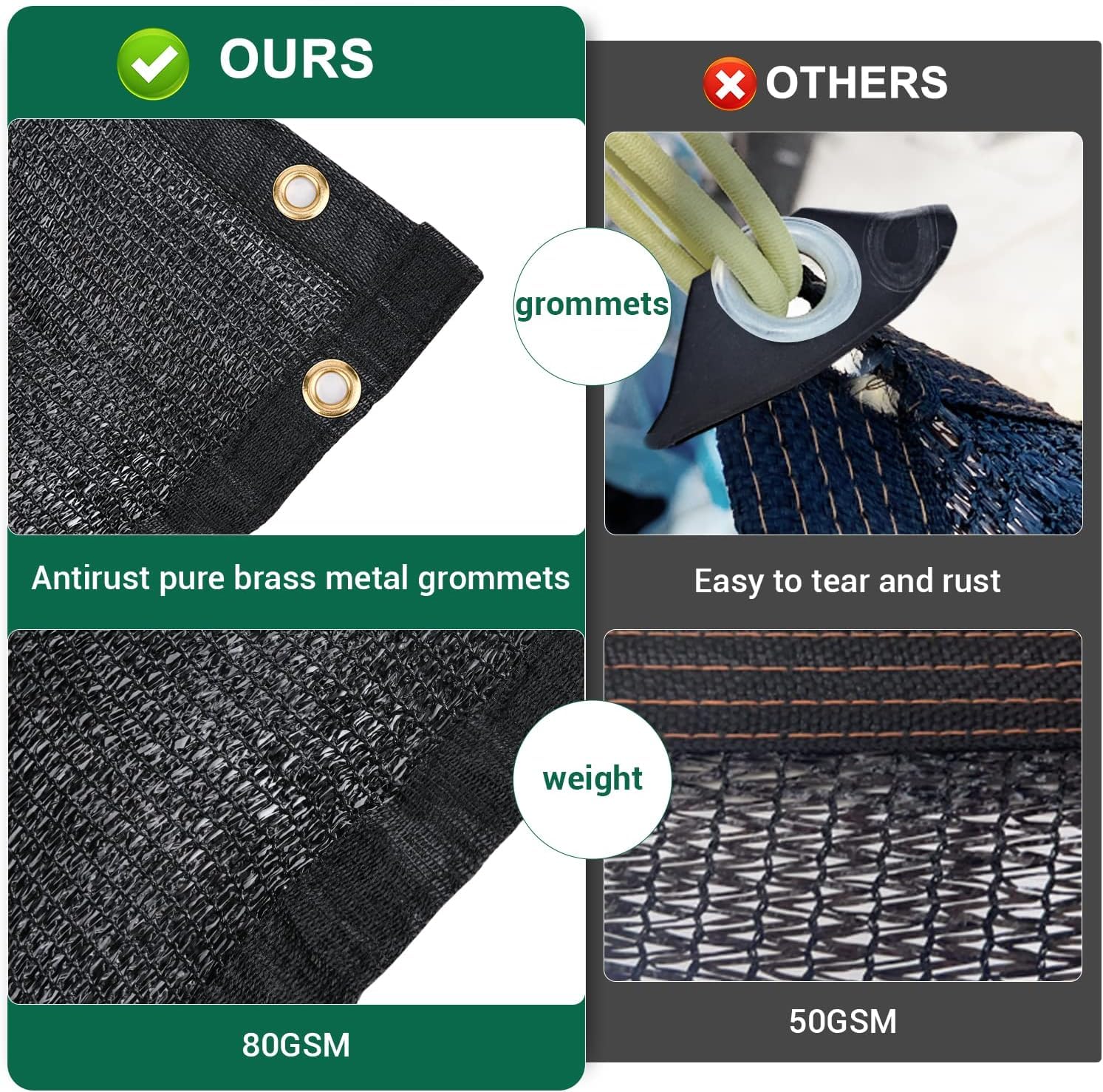 Kesfitt open mesh design lets wind pass and prevent heat buildup.