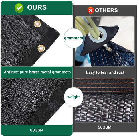 Kesfitt open mesh design lets wind pass and prevent heat buildup.