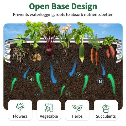 Kesfitt oval shape provides expansive planting area for vegetables and herbs outdoors