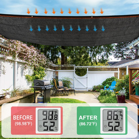 Kesfitt patio shade fabric creates cooler outdoor seating during summer