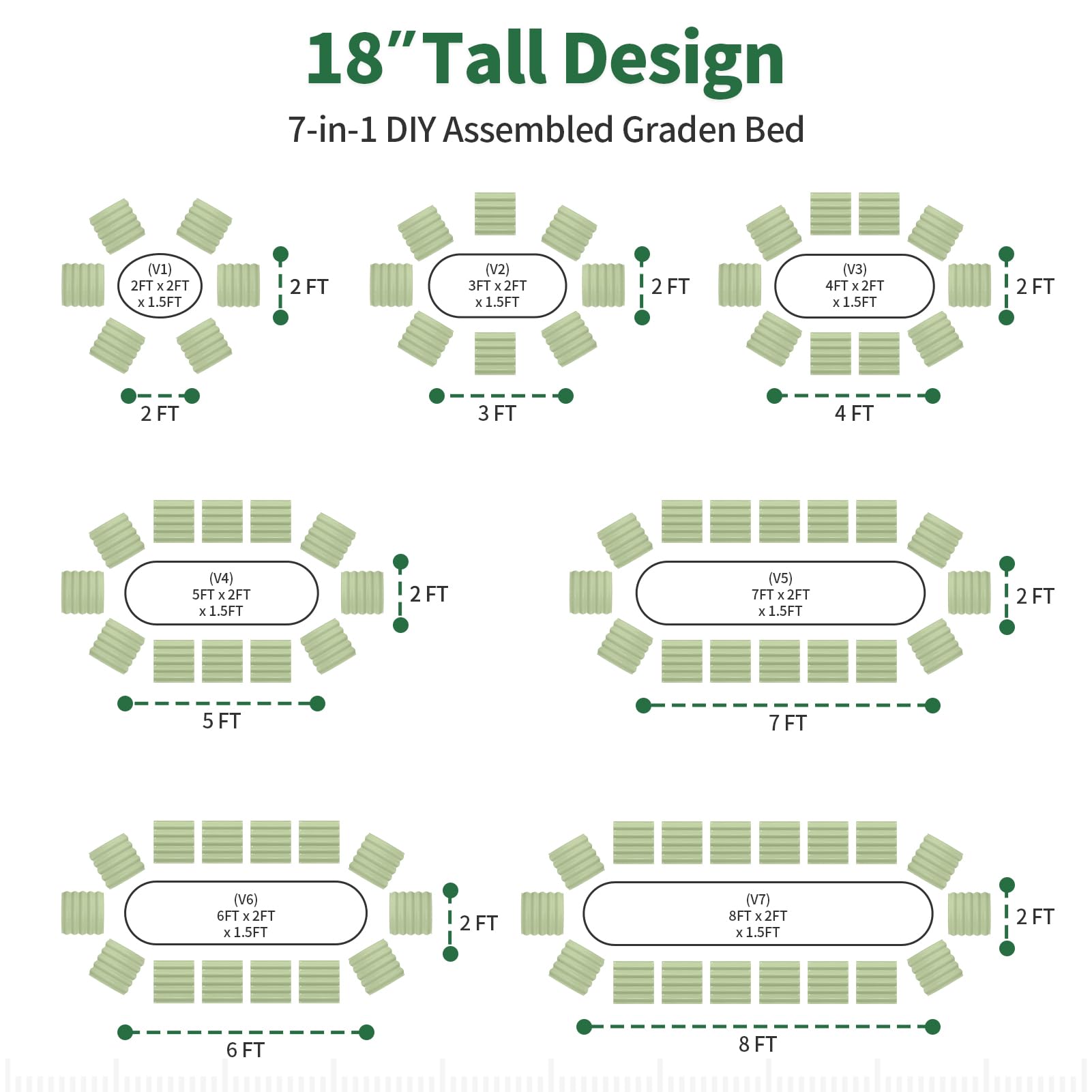 Kesfitt 18-inch soil depth supports medium-to-deep planting options.