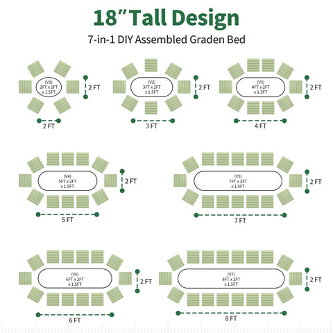 Kesfitt 18-inch soil depth supports medium-to-deep planting options.