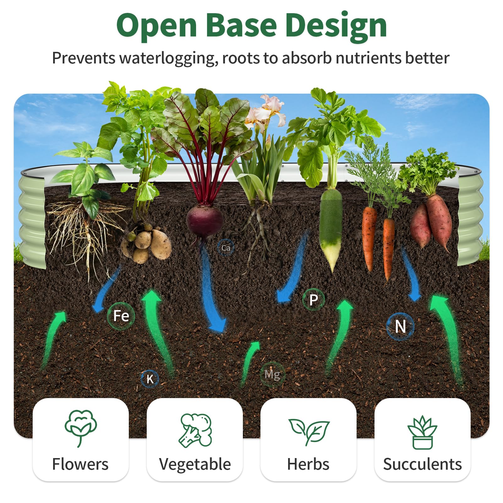 Kesfitt 7-in-1 modular system for versatile garden layouts.