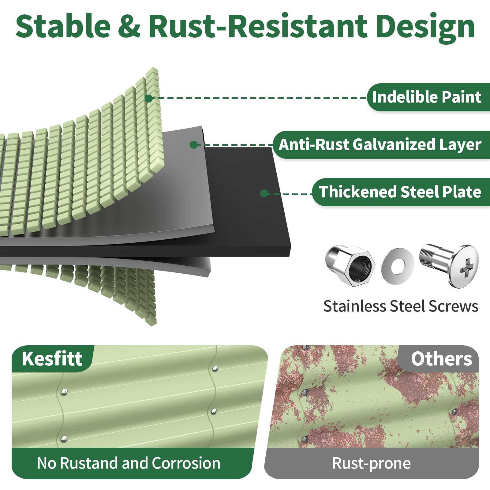 Kesfitt galvanized steel panels provide durable outdoor performance.