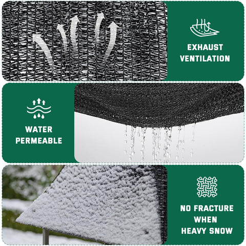 Kesfitt shade fabric designed for wind-prone gardens and windy environments.