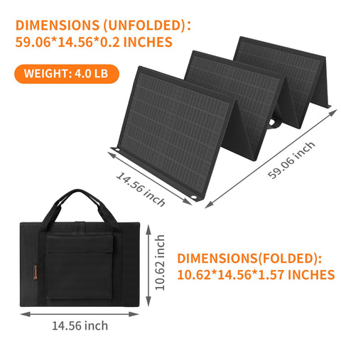 Keshoyal dual USB ports close-up highlighting device charging capability.