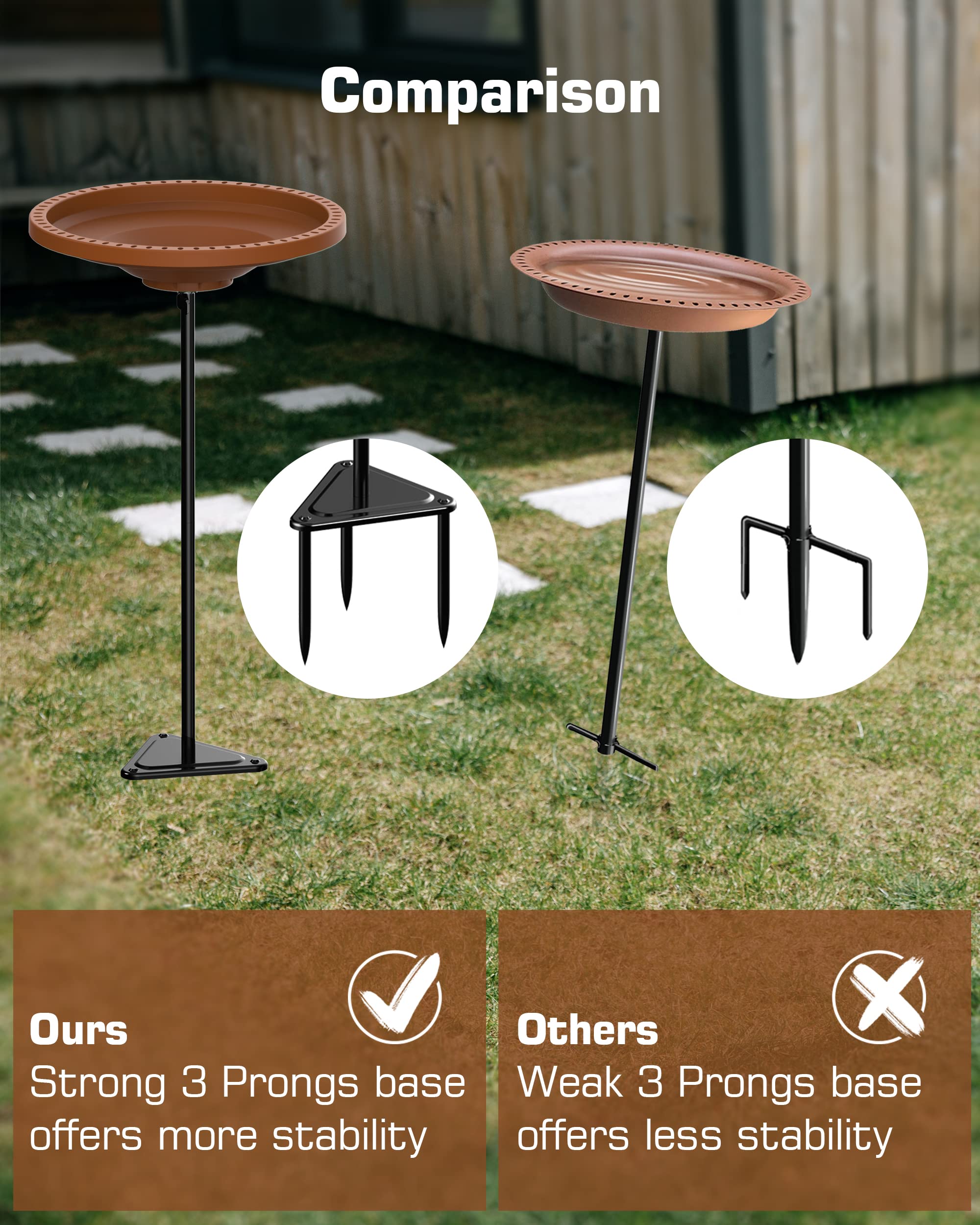 Kesito birdfeeder integration included for a combined garden station