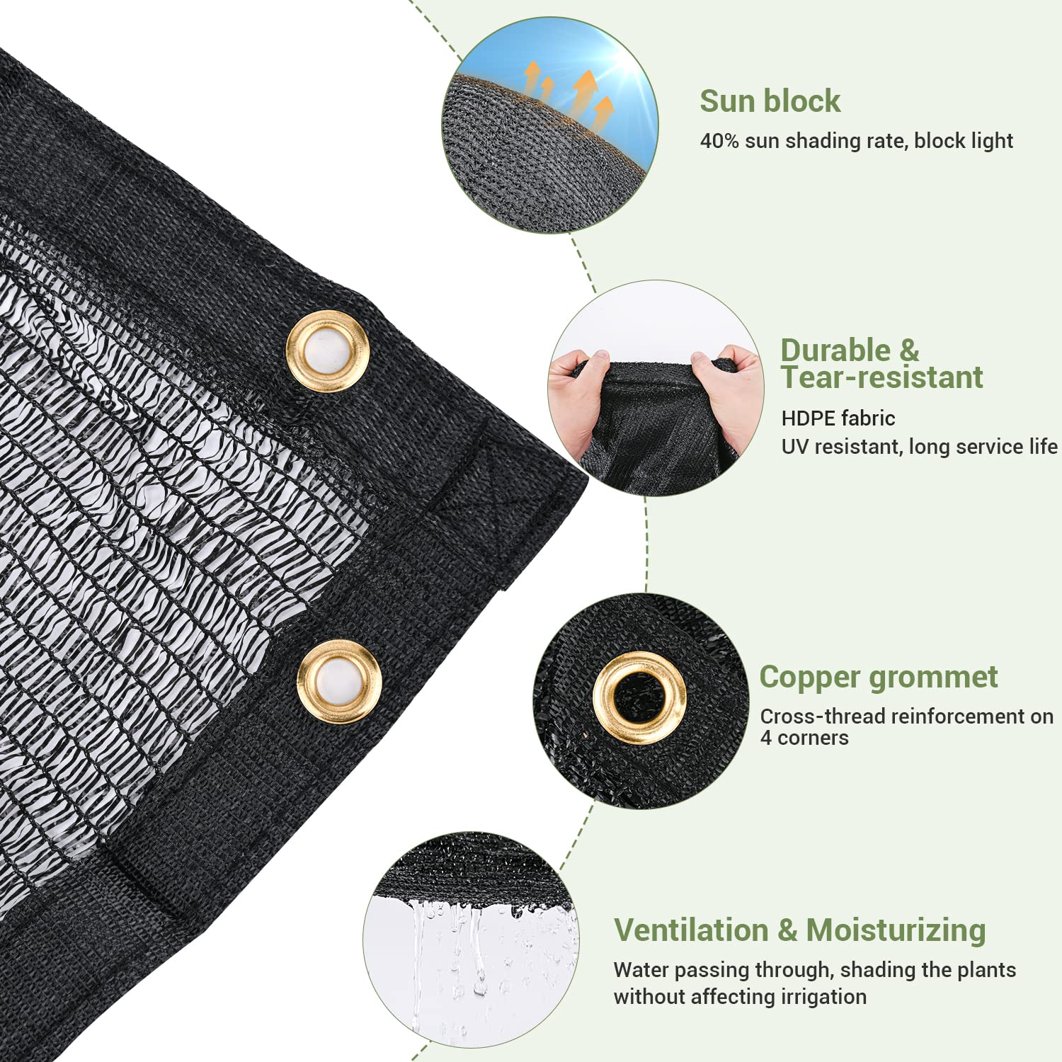 Keten 20x30ft HDPE mesh tarp provides wide outdoor shade area
