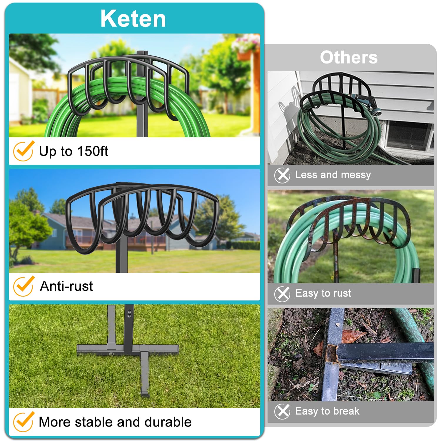 Keten detachable hose holder demonstrates quick assembly for flexible yard setup.