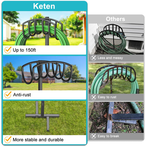 Keten detachable hose holder demonstrates quick assembly for flexible yard setup.