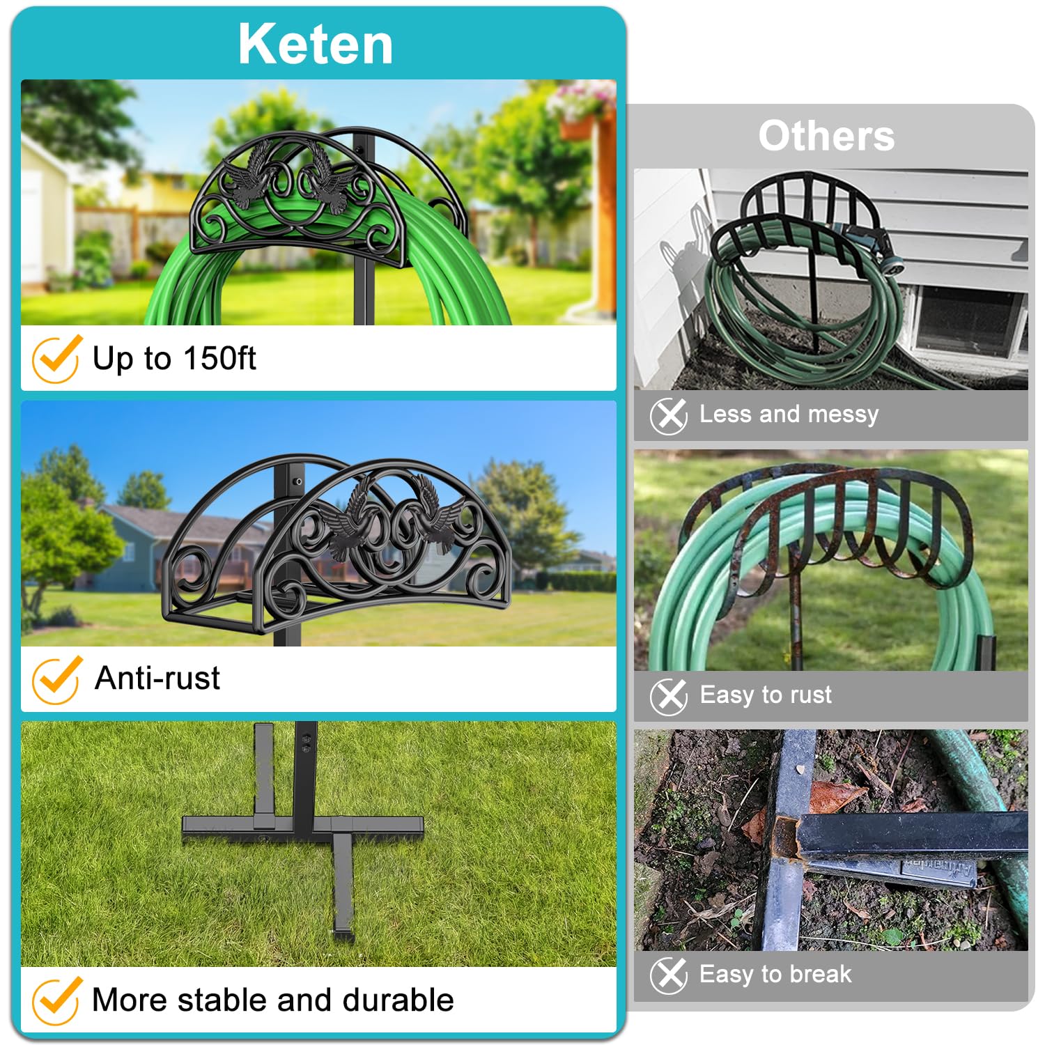 Keten detachable hose holder base enables easy relocation around the garden.