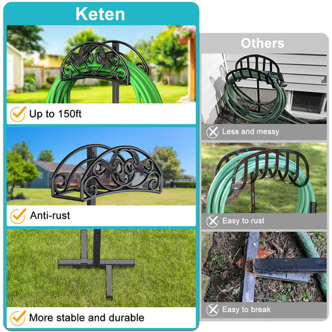Keten detachable hose holder base enables easy relocation around the garden.