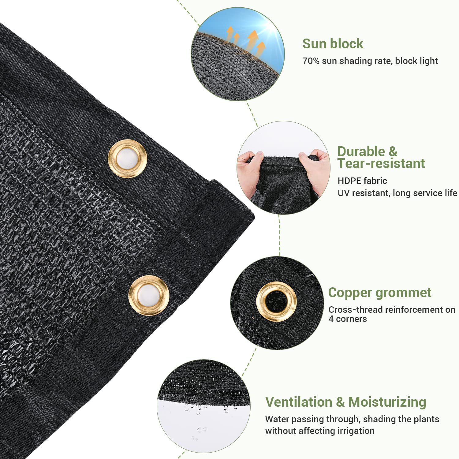 Keten HDPE mesh tarp with upgraded grommets for secure outdoor shade.
