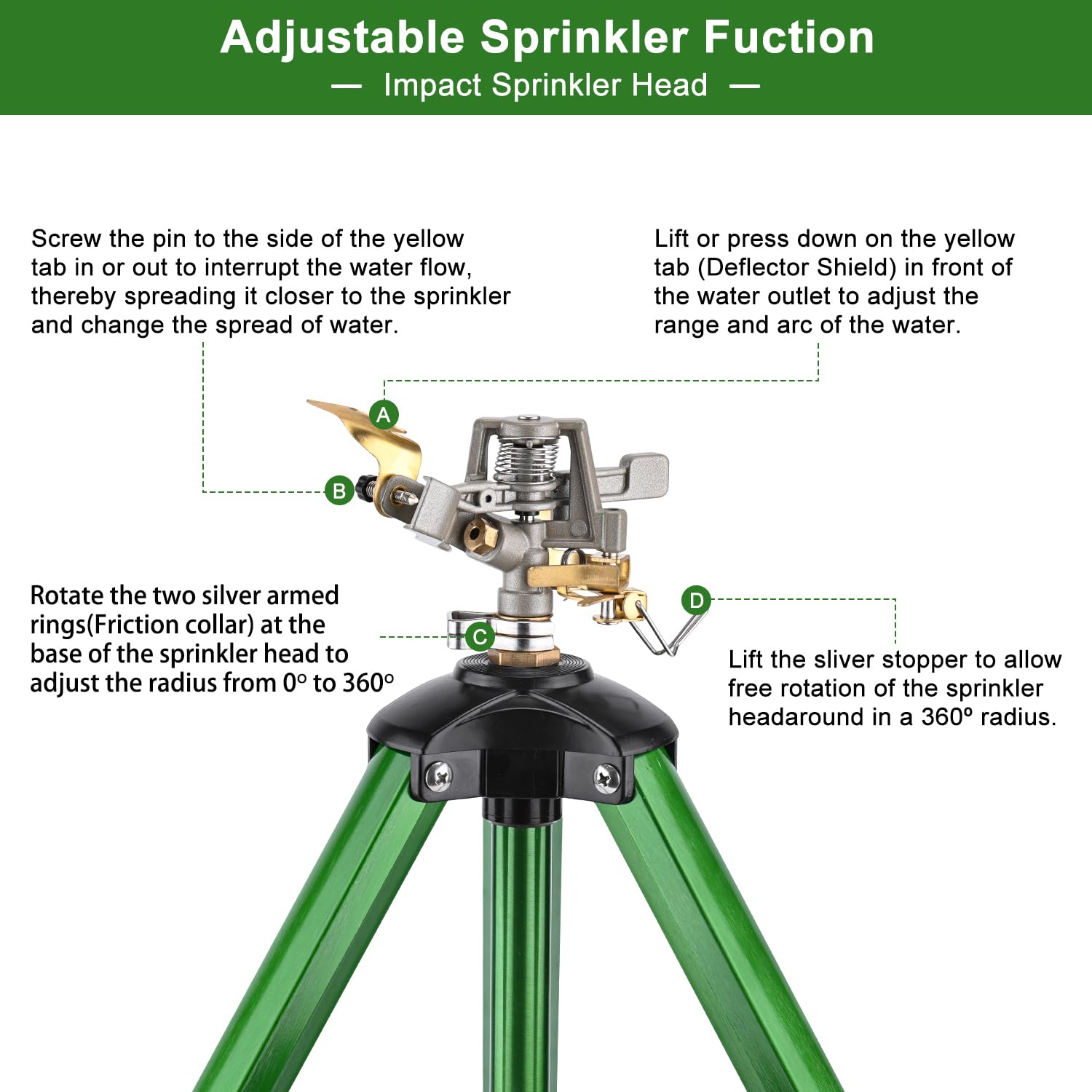 Keten tripod base shows height options of 16, 27, and 37 inches for precise coverage.