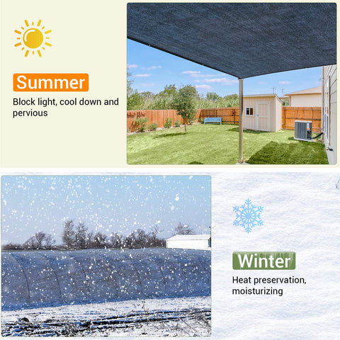 Keten shade tarp shows water and air passing through while reducing harsh sun.