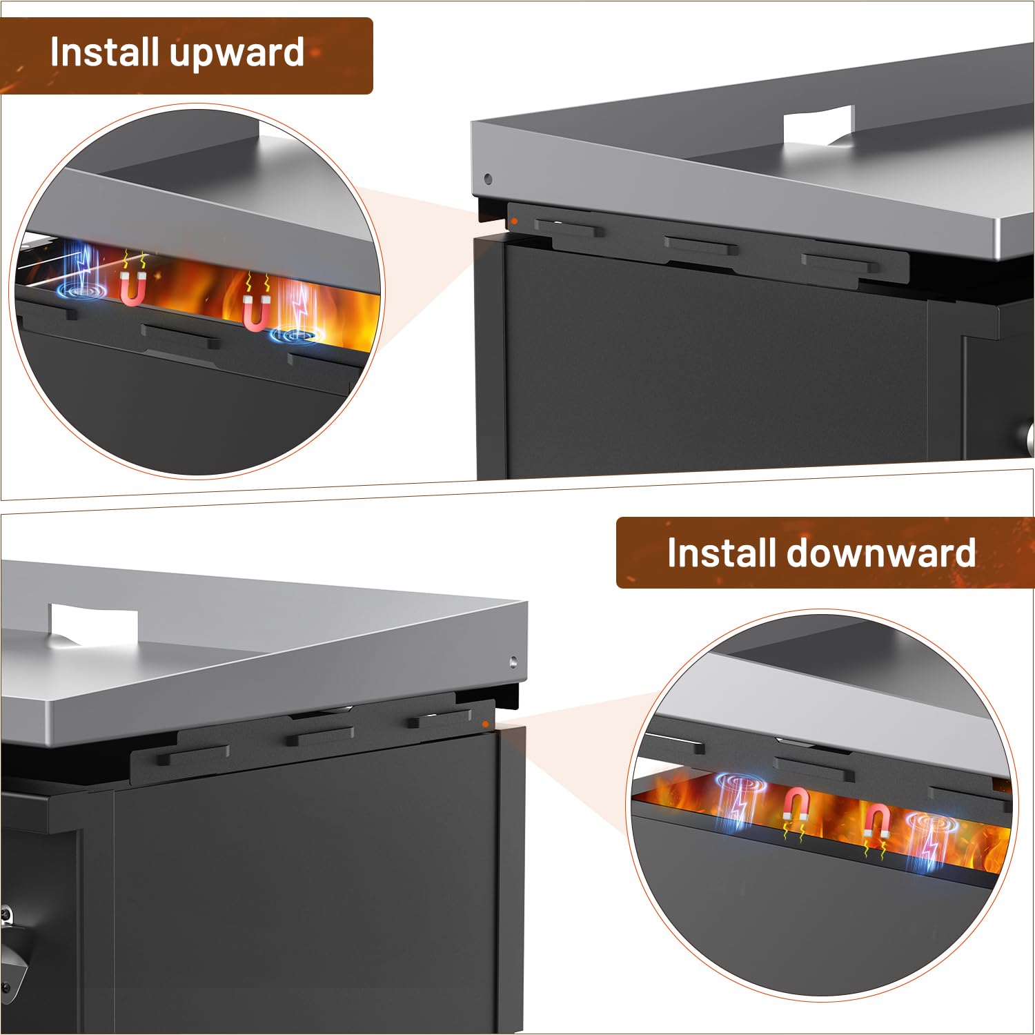 Keten wind guard snaps in place for tool-free, quick installation