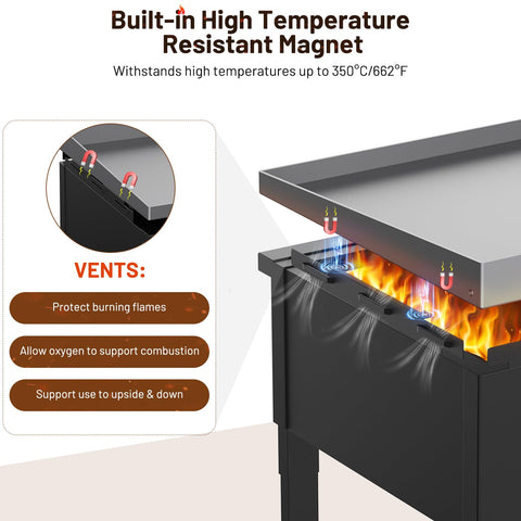Keten wind guard magnetic clip enables quick tool-free attachment for outdoor cooking