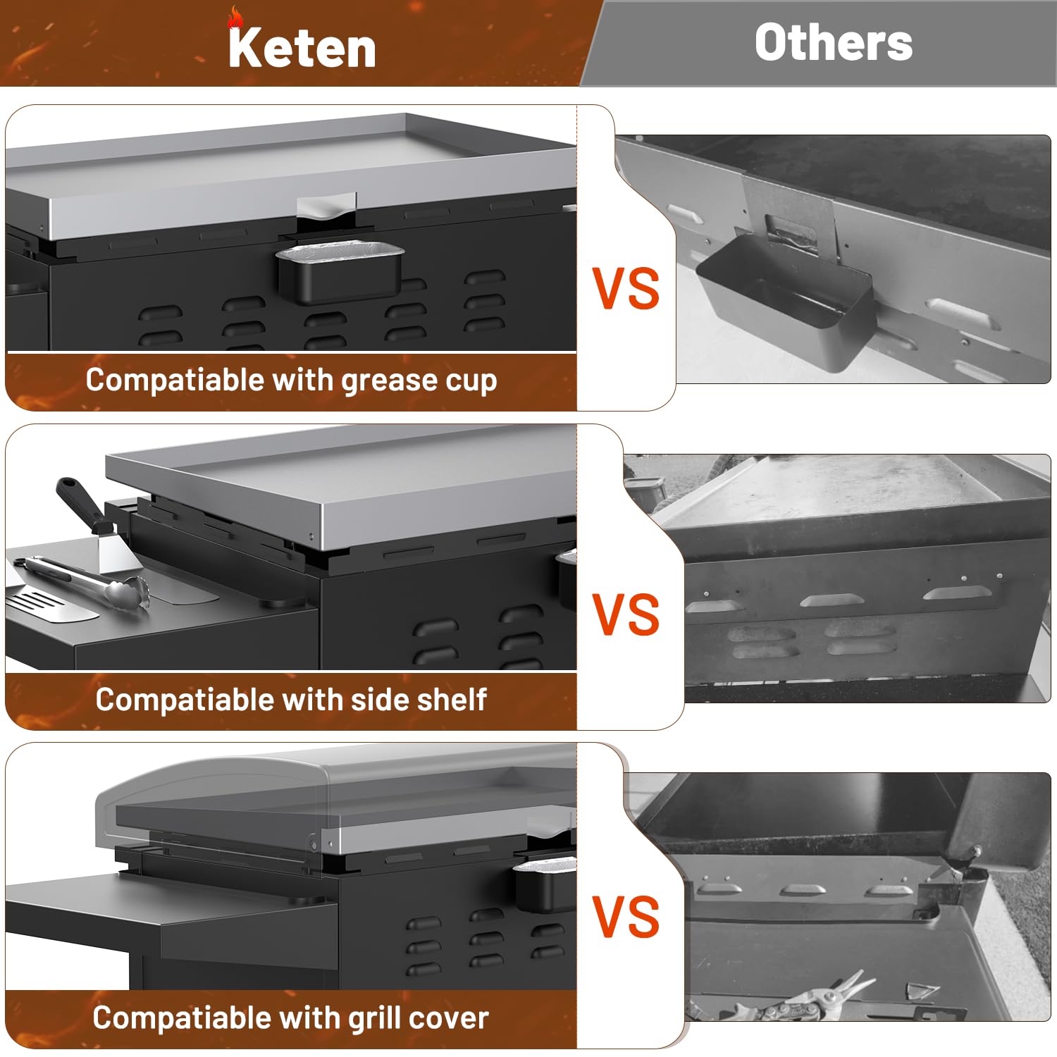 Keten wind guard side-edge installation showing secure magnet attachment