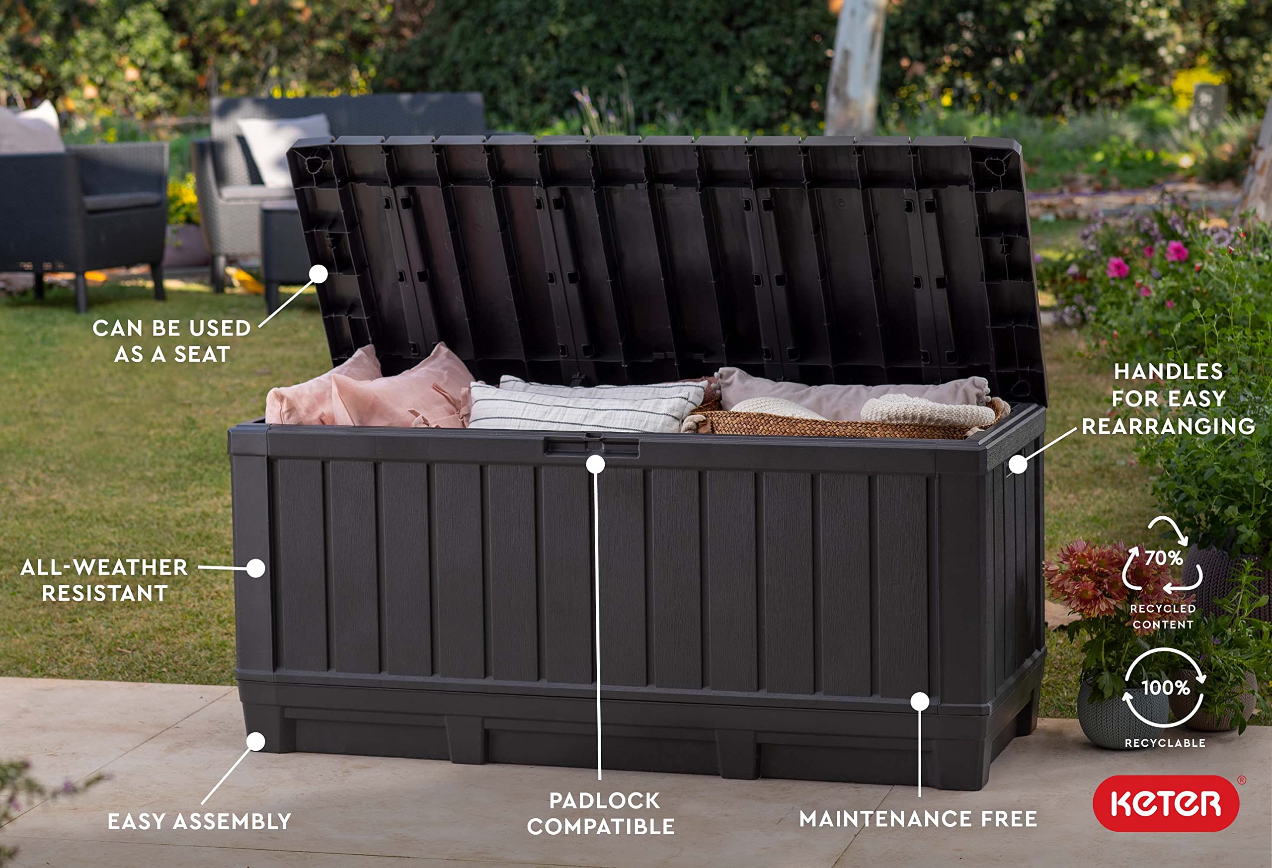 Lockable lid with wind-lock on Kentwood for secure storage