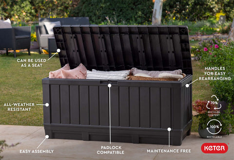 Lockable lid with wind-lock on Kentwood for secure storage
