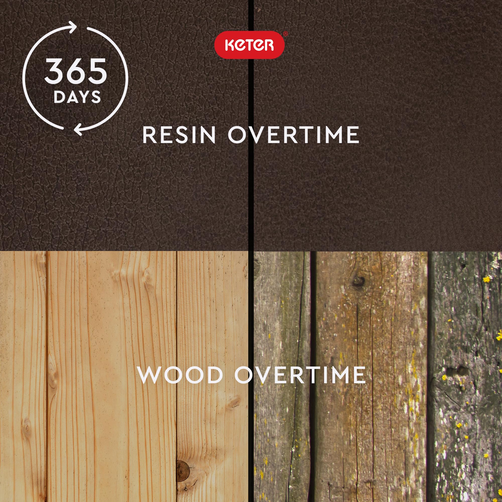 Keter Kentwood weather-resistant resin resists moisture and outdoor wear.