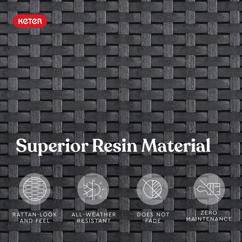 Keter Pacific Cool Bar weather-resistant resin resists outdoor wear.