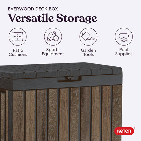 Keter Signature Everwood interior shows cushions stored for patio organization.