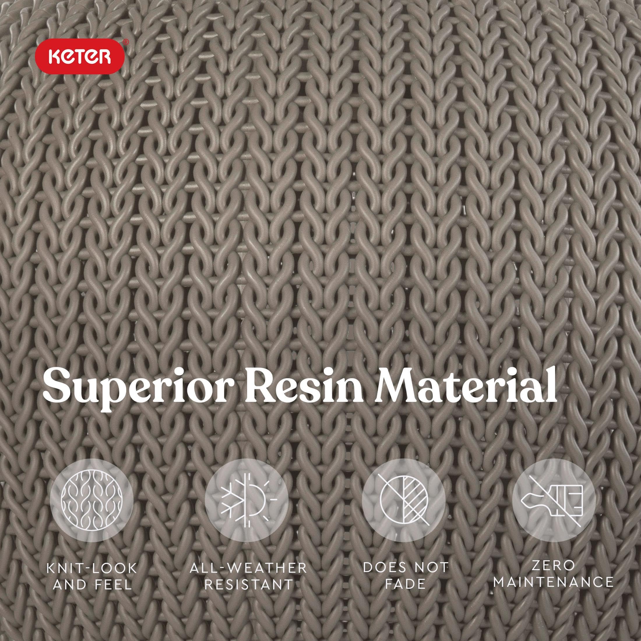 Keter Urban Knit pouf supports up to 242 pounds each.
