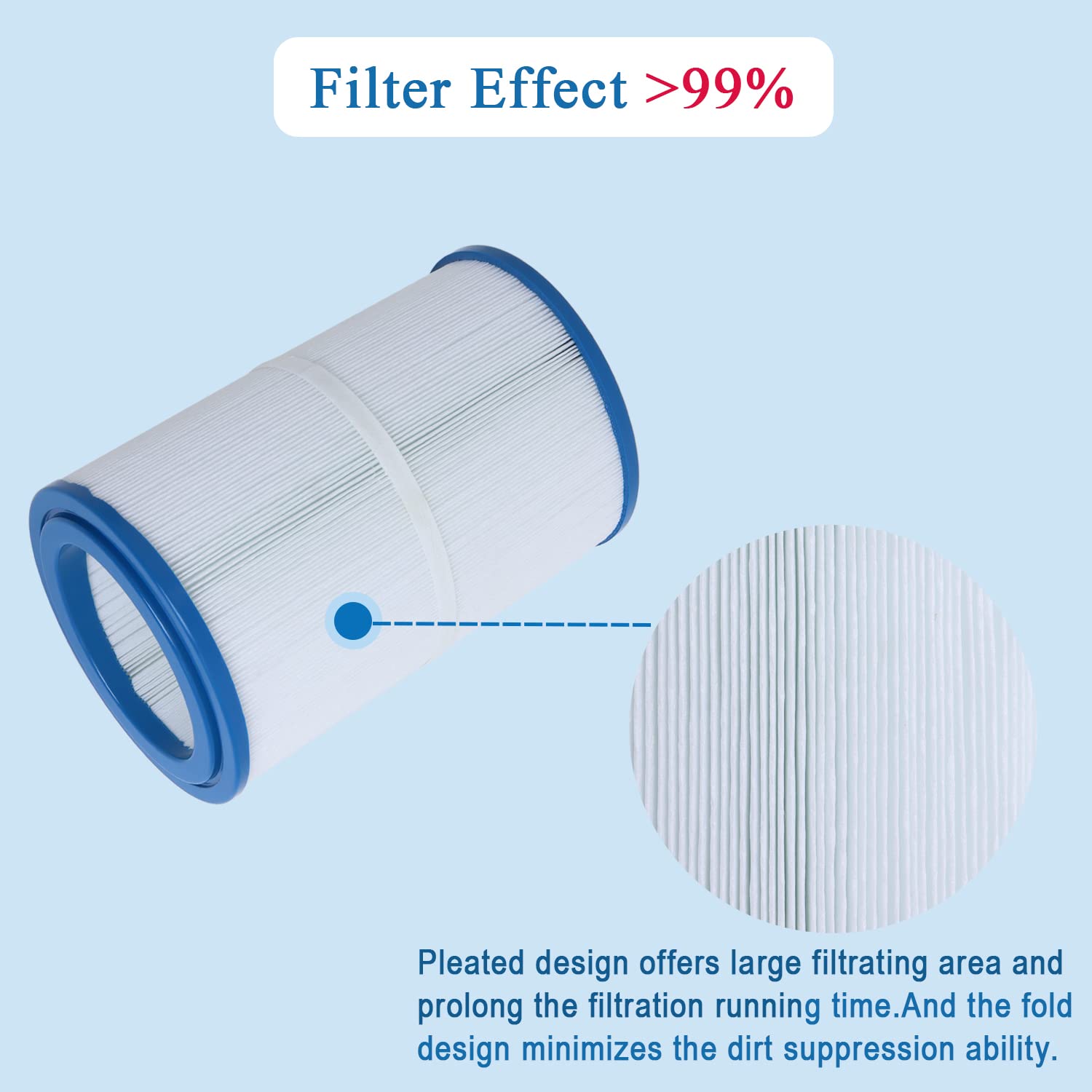Ketofa Dream Maker compatible filter closeup shows broad spa compatibility