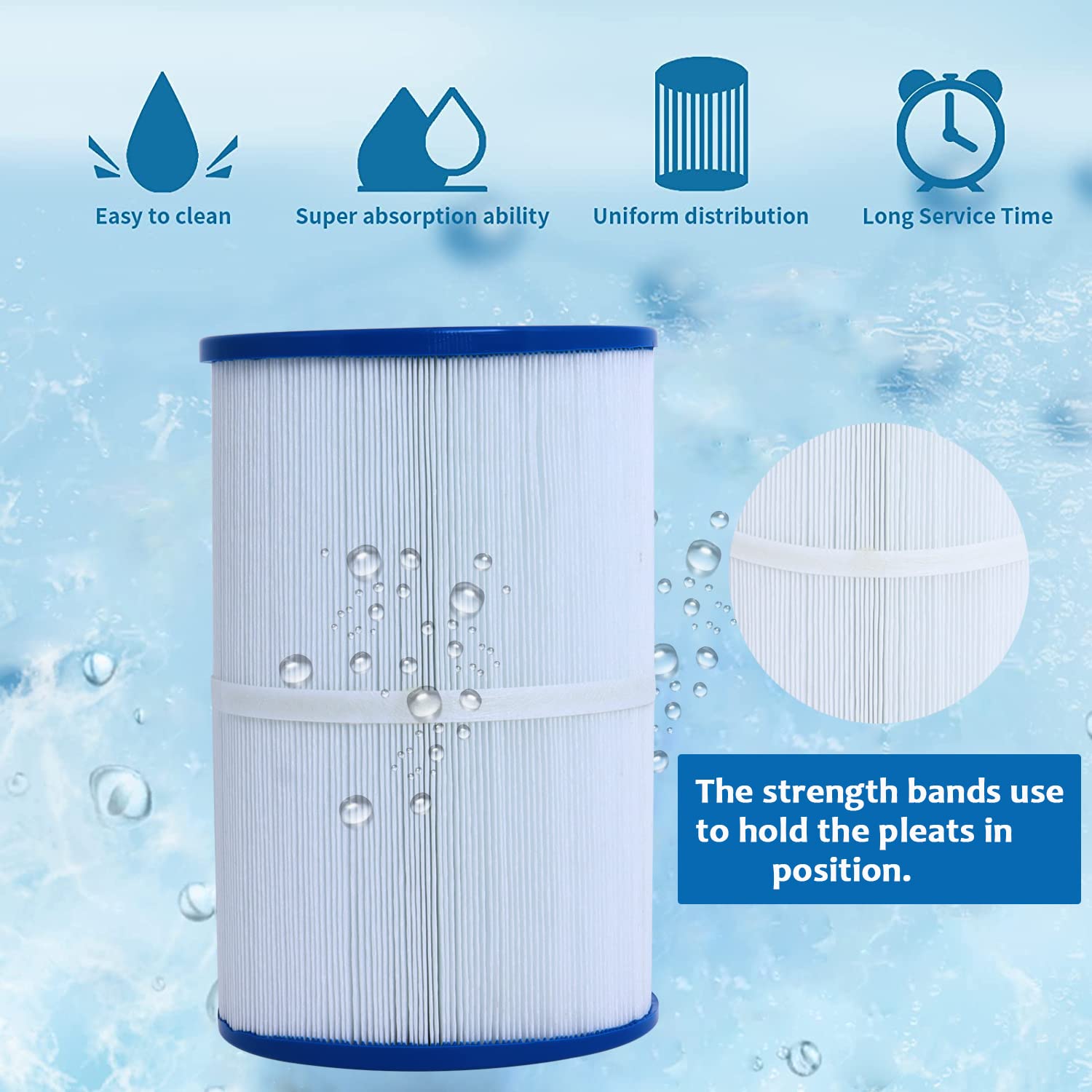 Ketofa extruded PVC center-core detail shows strong support