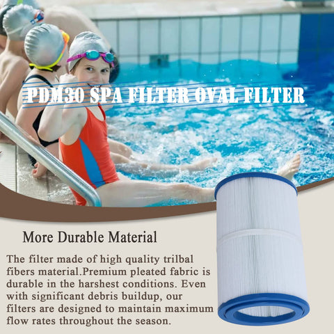 Ketofa PDM30 spa filter oval cartridge closeup highlighting trilobal filtration