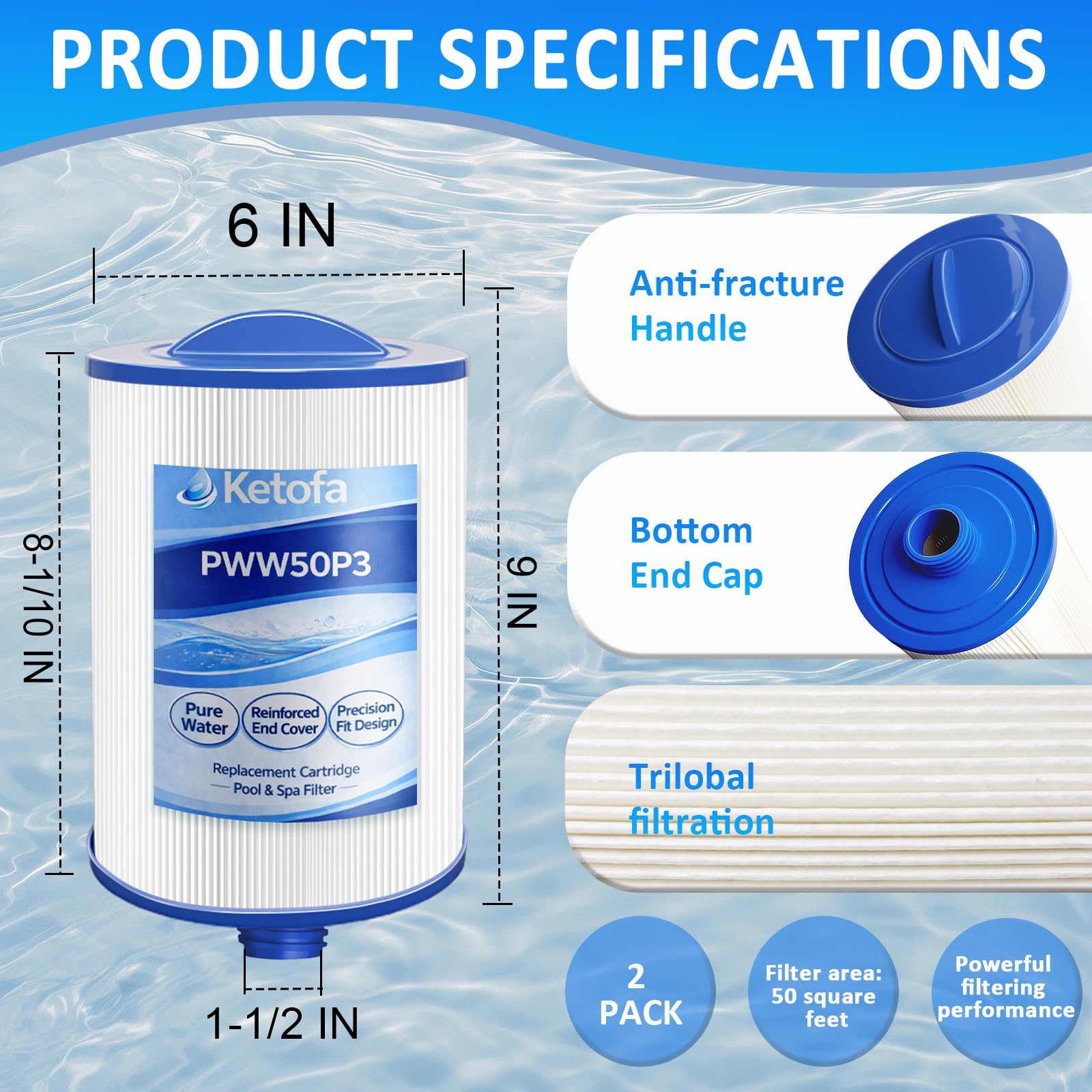 Ketofa PWW50P3 compatible with Unicel 6CH-940 for easy cross-reference.