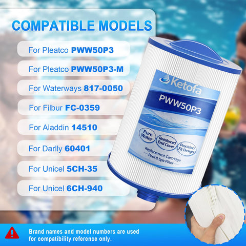 Ketofa PWW50P3 two-pack provides convenient replacement options.