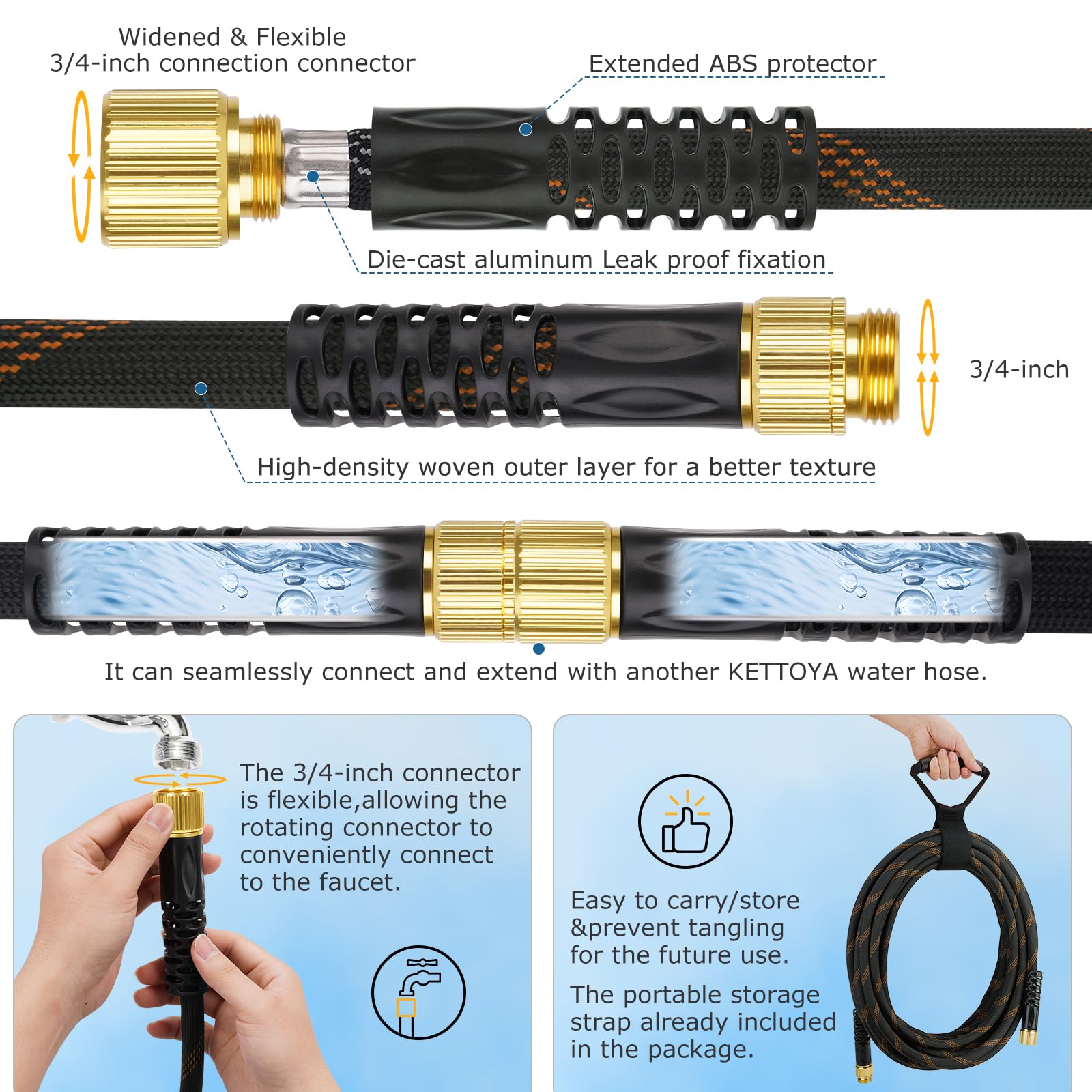 KETTOYA lightweight hose up to 3x lighter than standard vinyl options