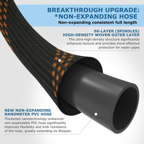 KETTOYA ultra-dense outer layer protects against wear
