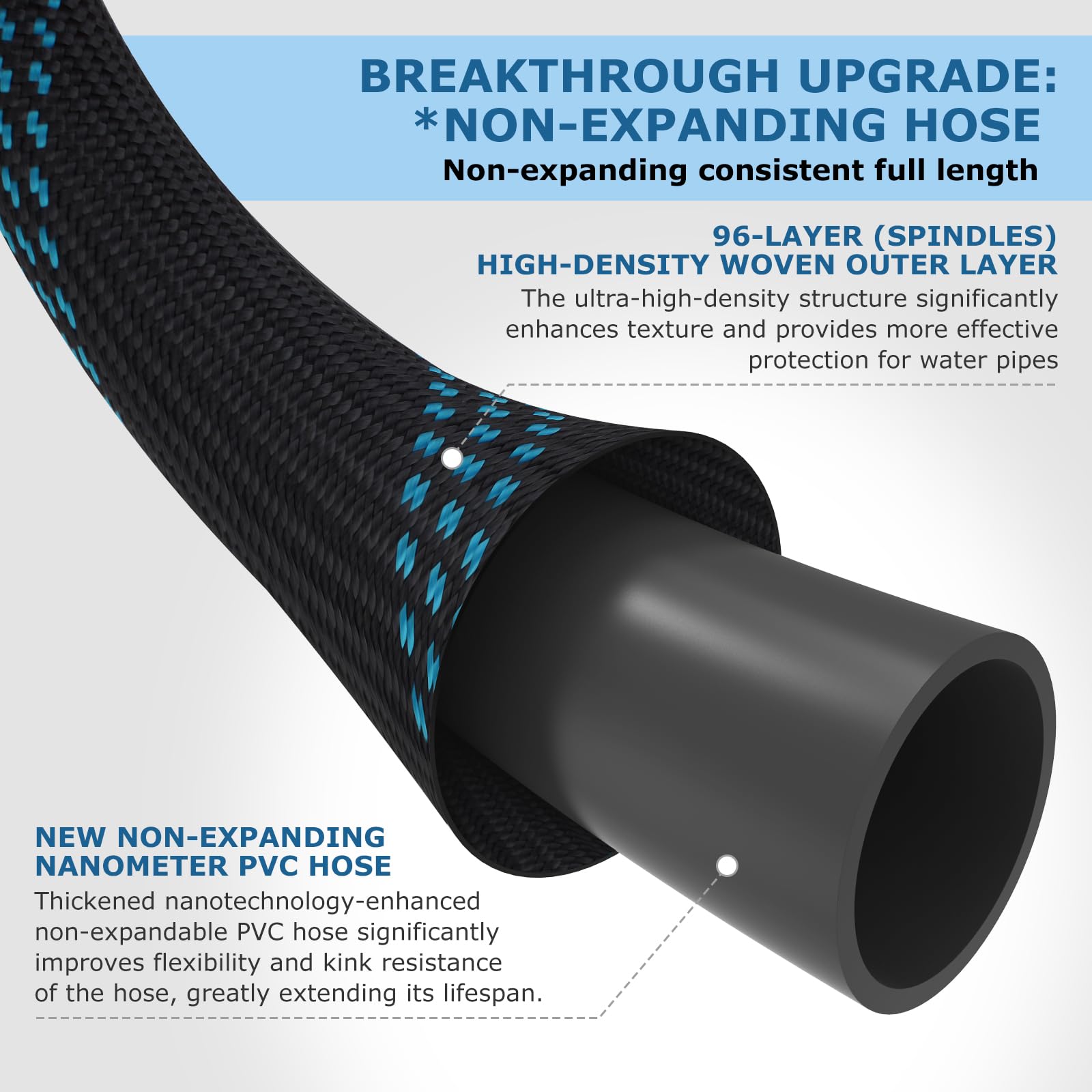 KETTOYA ultra-high-density outer layer protects against abrasion and weather.