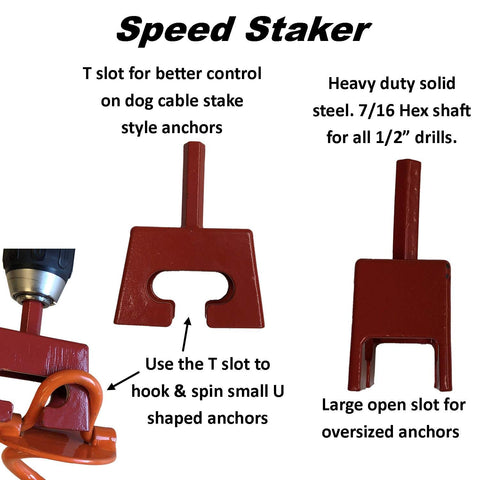 Keyfit Tools closed box slot demonstrates precise control when driving larger stakes