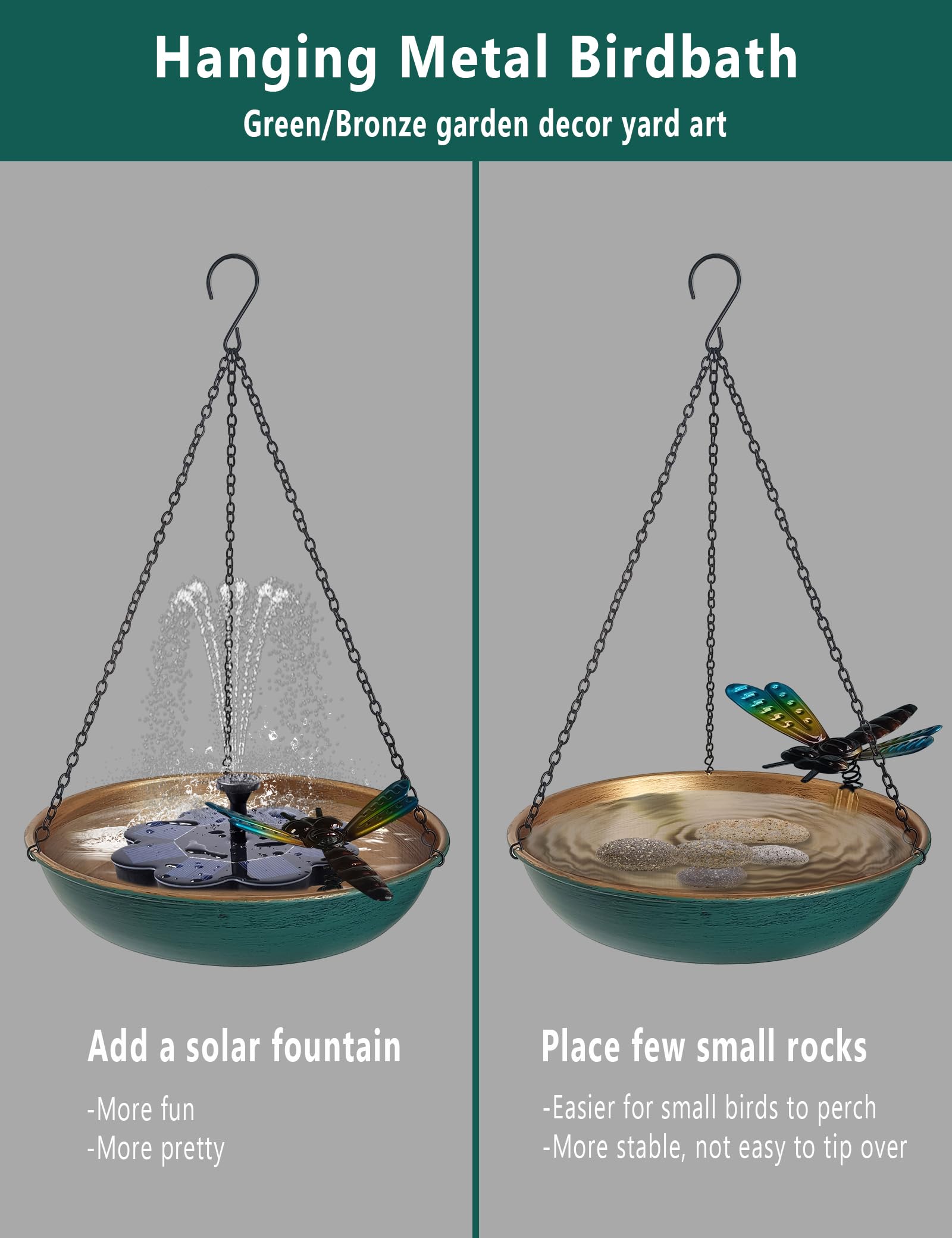 Keygift backyard birdbath setup in a sunny garden space