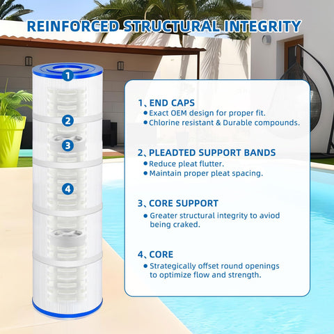 KGC PCC105 compatibility icons indicate broad model compatibility.