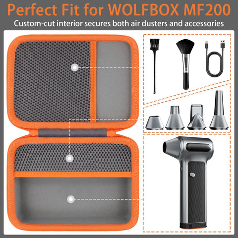 Khanka WolfBox MF200 case is portable for home, office, or workshop use.
