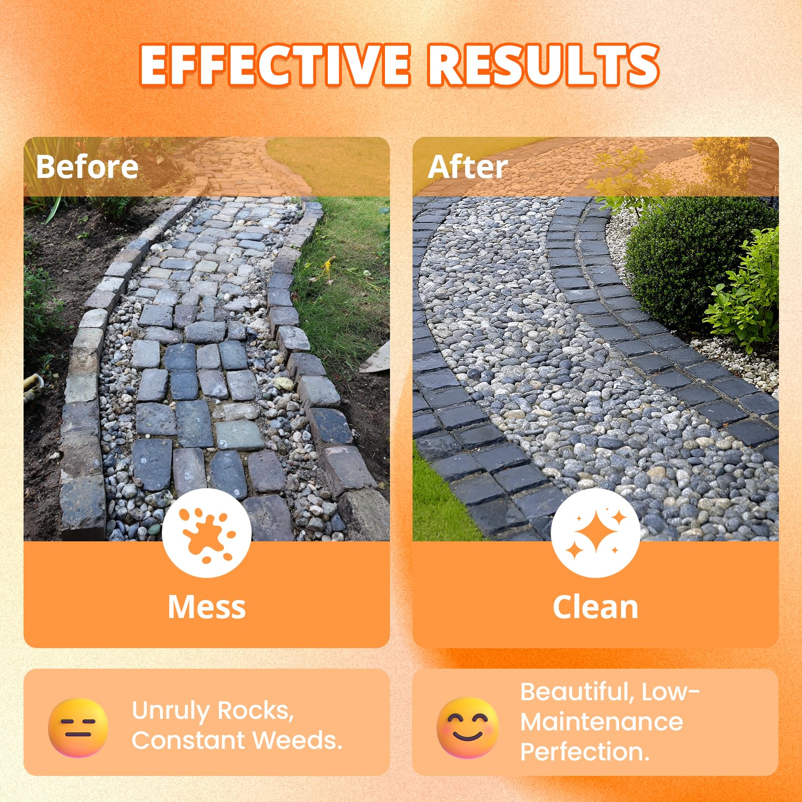 KHKD RESIN Mulch Glue covers up to 120 sq ft at 1 inch depth when diluted.
