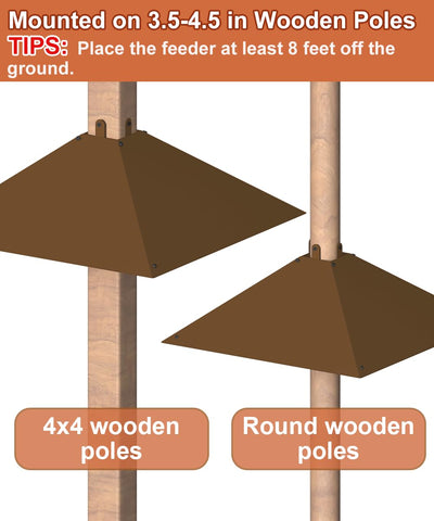 Khordin brown 4x4 post mount provides sturdy, weather-ready protection.