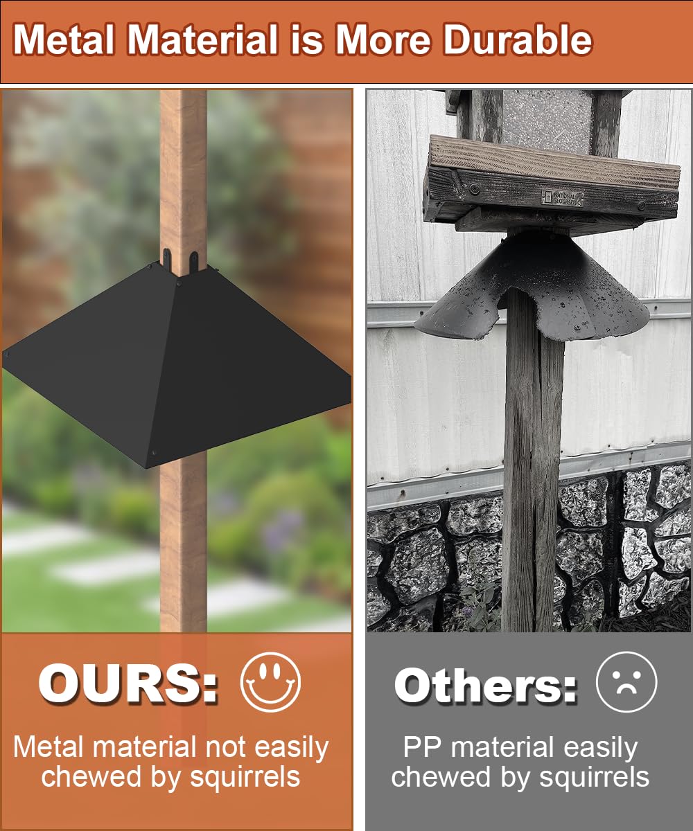 Khordin squirrel-baffle easy installation without special tools.