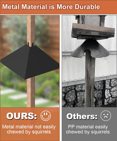 Khordin squirrel-baffle easy installation without special tools.