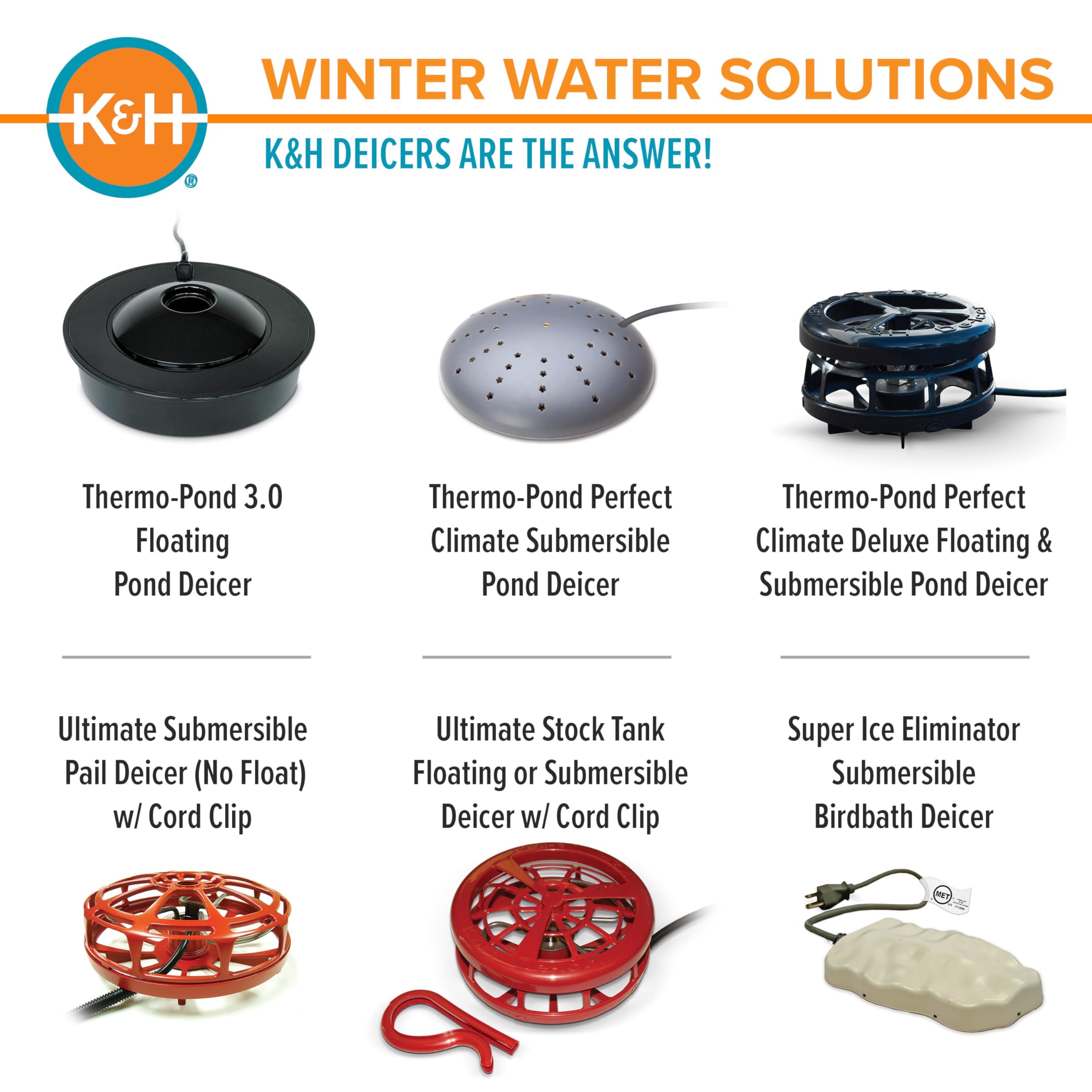 K&amp;H deicer keeps water just above freezing for drinking access