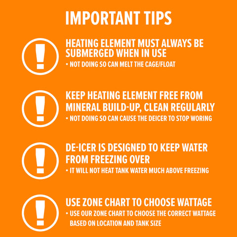 K&amp;H zone chart guides wattage selection for efficiency