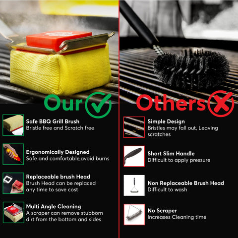 Kicott 4-in-1 grill scraper cleans top, sides and bottom.