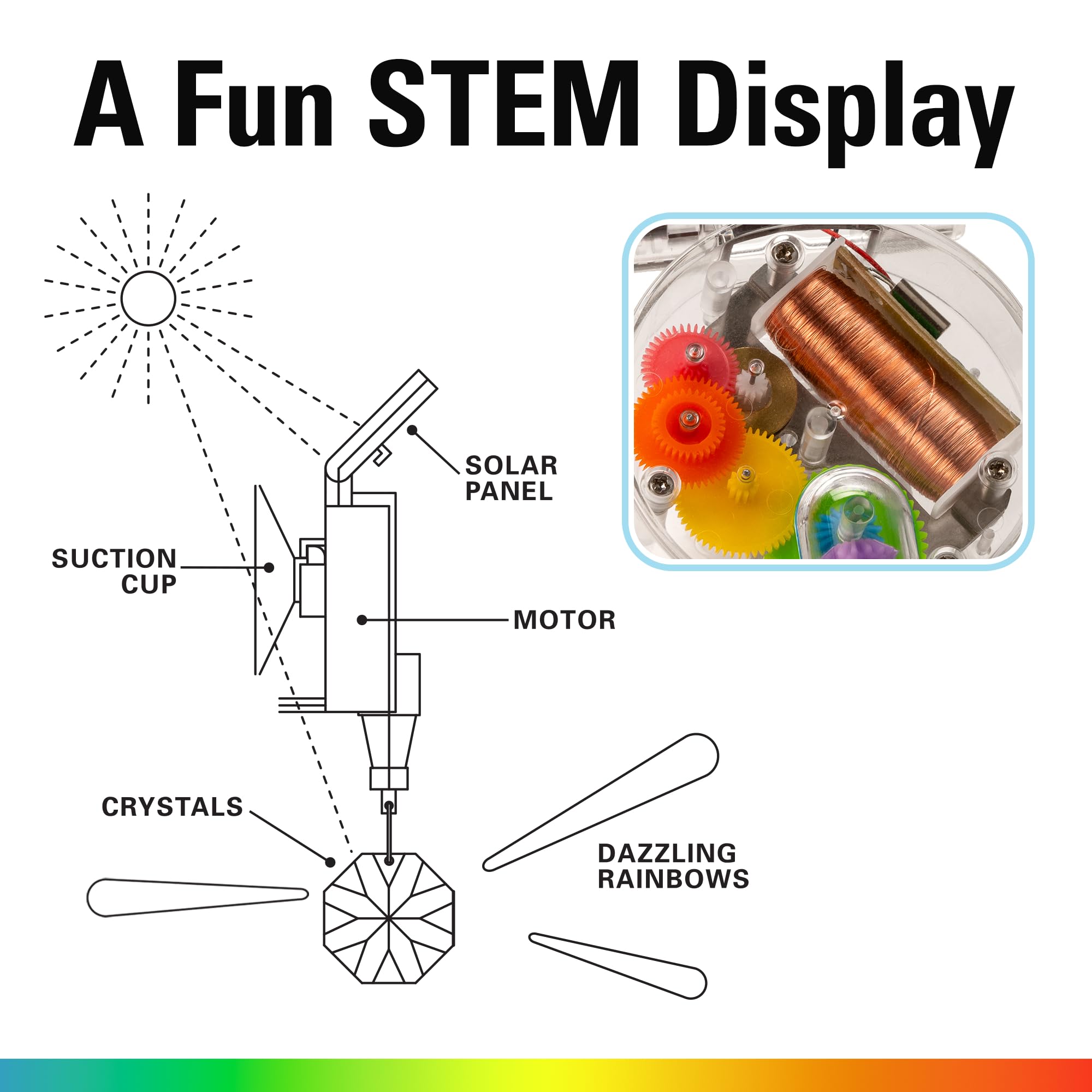 Kikkerland Gift idea offers a unique sun powered rainbow surprise.